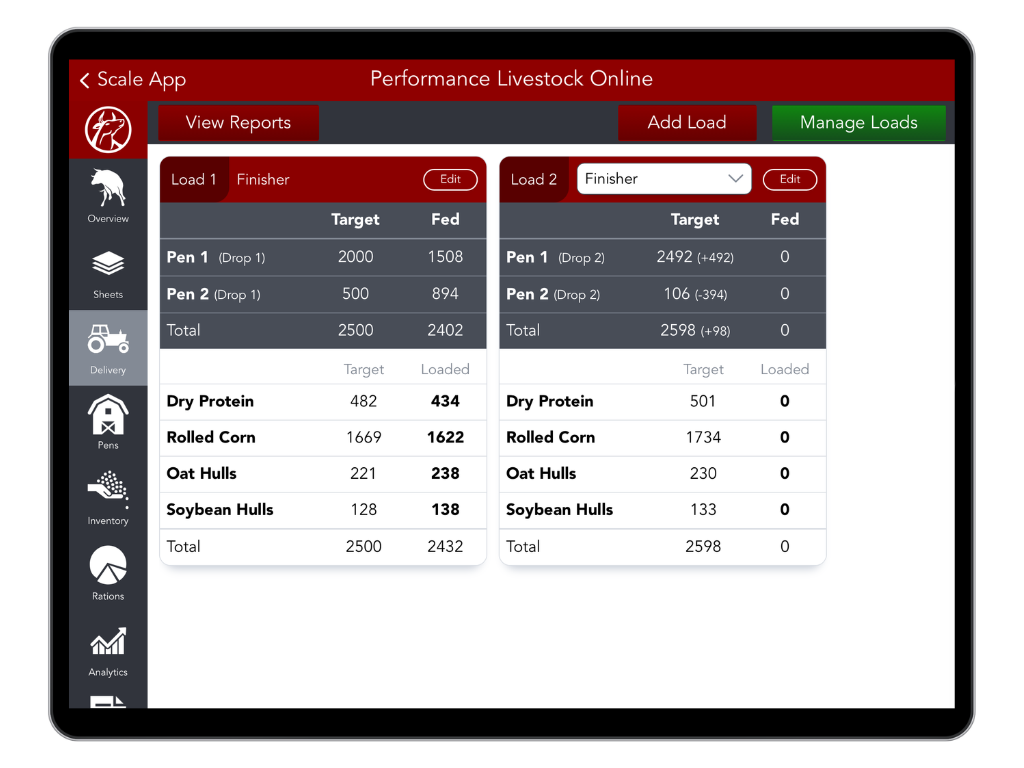 Auto Adjust Targets with Performance Beef